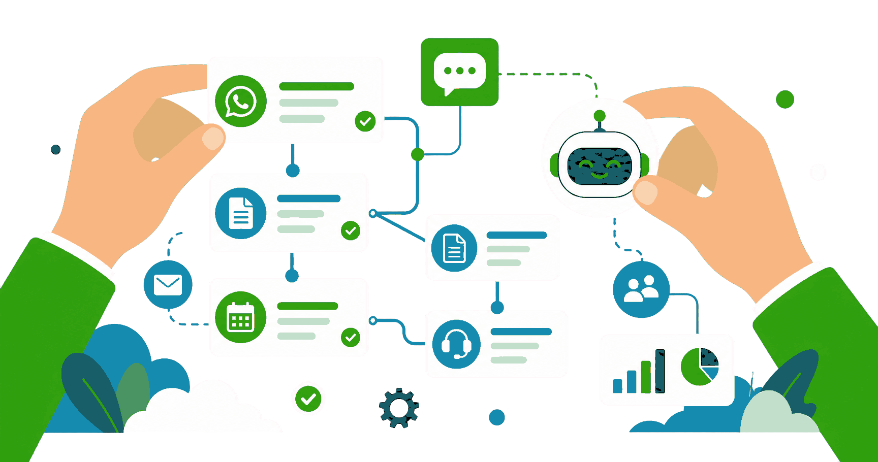 Fluxos e agentes de IA personalizados GTchat
